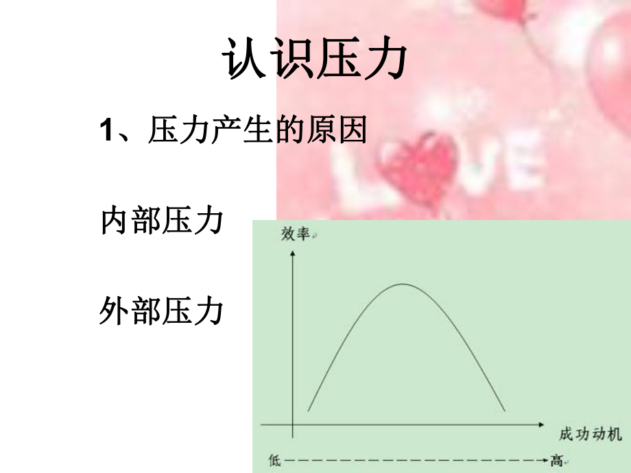 走进高三一起用心面对 ppt课件-2022秋高中心理健康.ppt_第3页