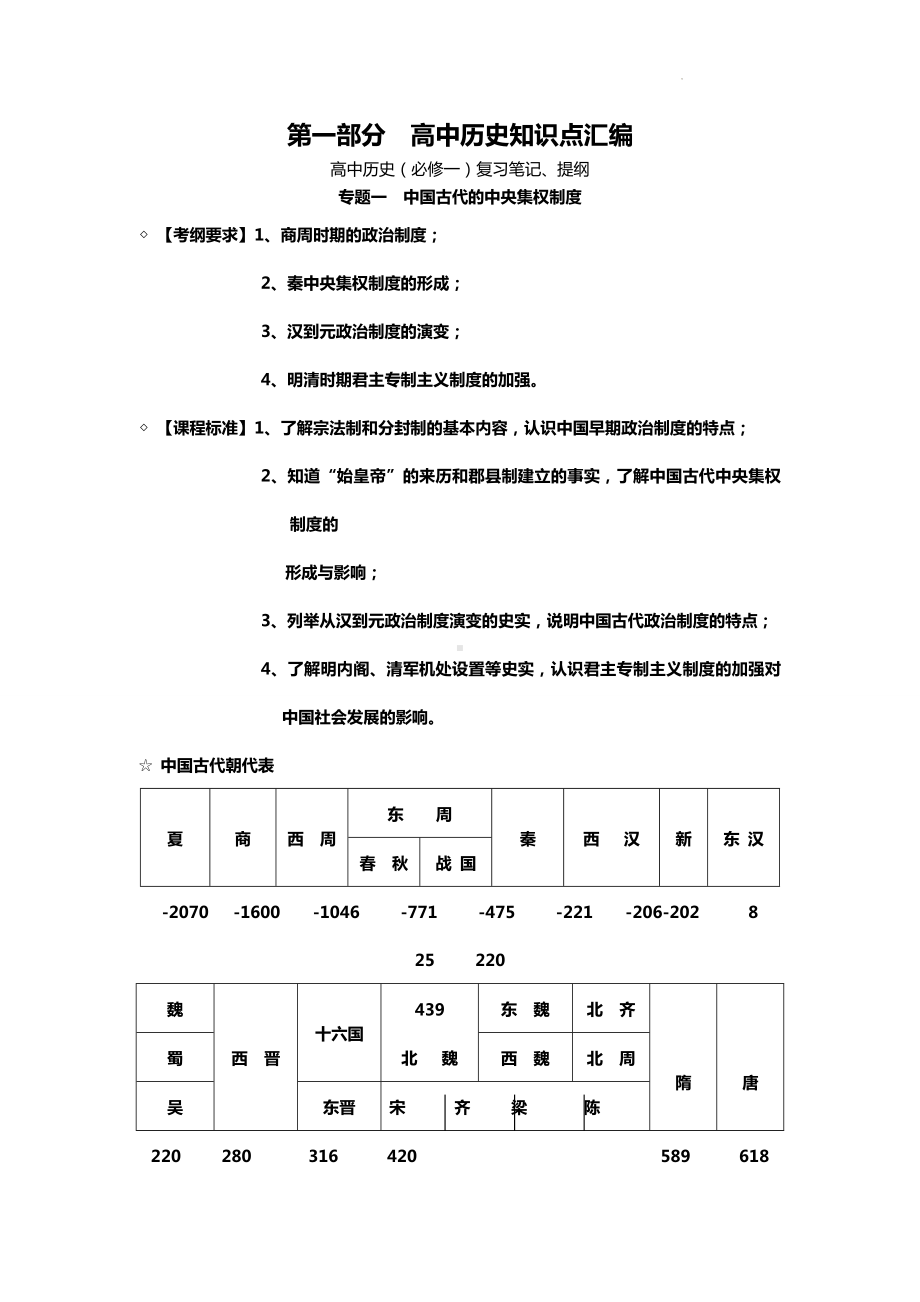 高中历史（人教版）必修知识点汇总.docx_第1页