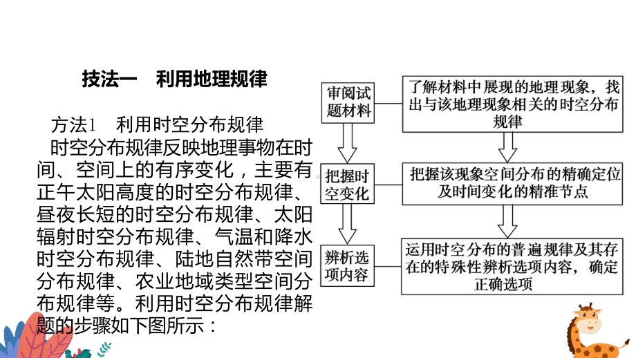 2022新人教版（2019）《高中地理》必修第二册二轮复习ppt课件 选择题答题技法突破专训.pptx_第2页