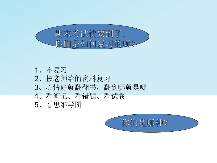 掌握复习方法轻松应对考试 ppt课件-2022秋高三主题班会.ppt_第3页