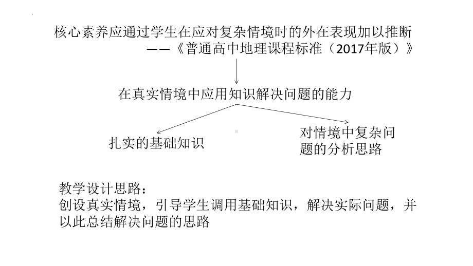 2022新人教版（2019）《高中地理》选择性必修第三册一轮复习课 水资源协作开发和保护 ppt课件.pptx_第3页