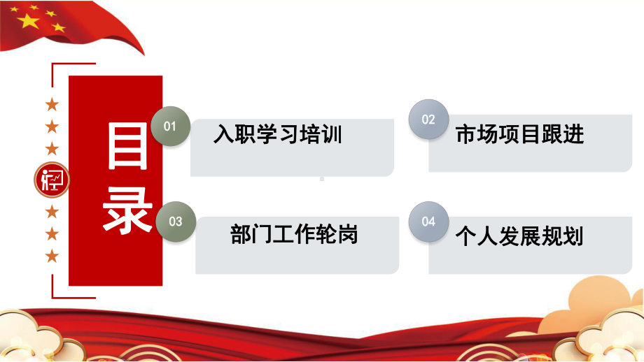 红色2023简约莫兰迪绿叶员工入职实习计划PPT模板.pptx_第2页