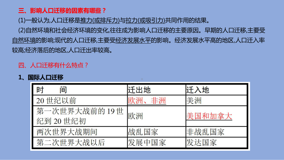 2022新人教版（2019）《高中地理》必修第二册各章知识概要 ppt课件.pptx_第3页