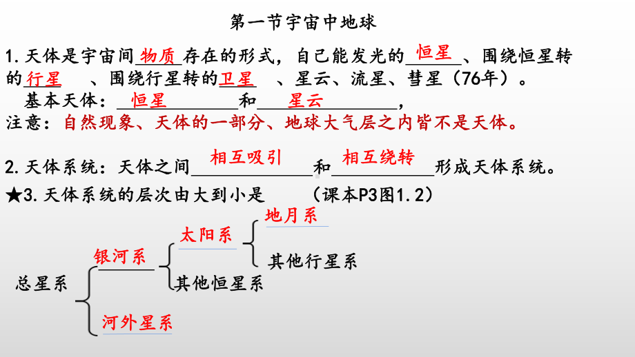 2022新人教版（2019）《高中地理》必修第一册月考地理复习ppt课件.pptx_第1页