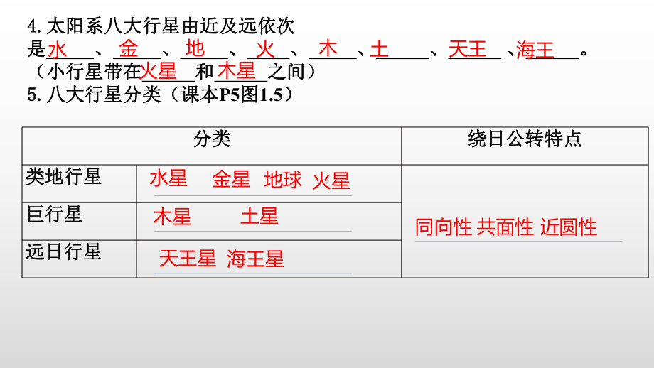 2022新人教版（2019）《高中地理》必修第一册月考地理复习ppt课件.pptx_第2页