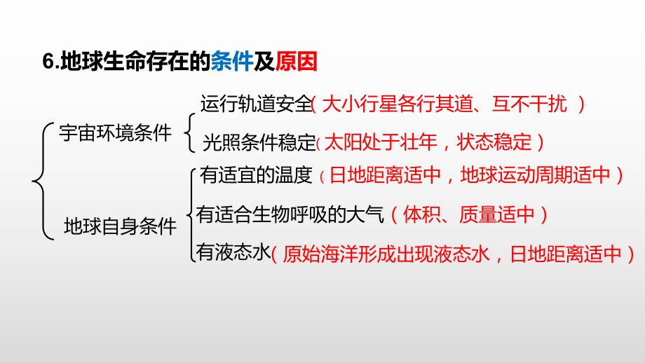 2022新人教版（2019）《高中地理》必修第一册月考地理复习ppt课件.pptx_第3页