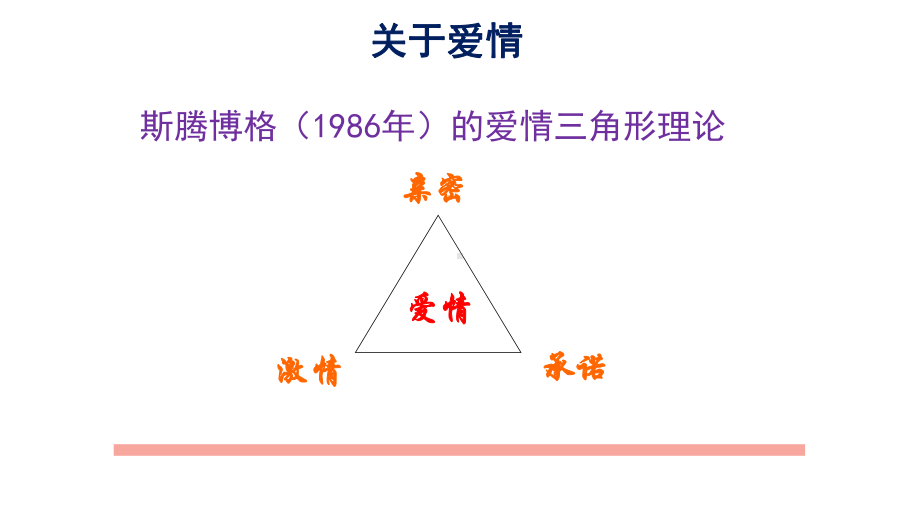 方圆之间-青春期异性交往的困扰与应对 ppt课件-2022秋高一心理健康.pptx_第2页