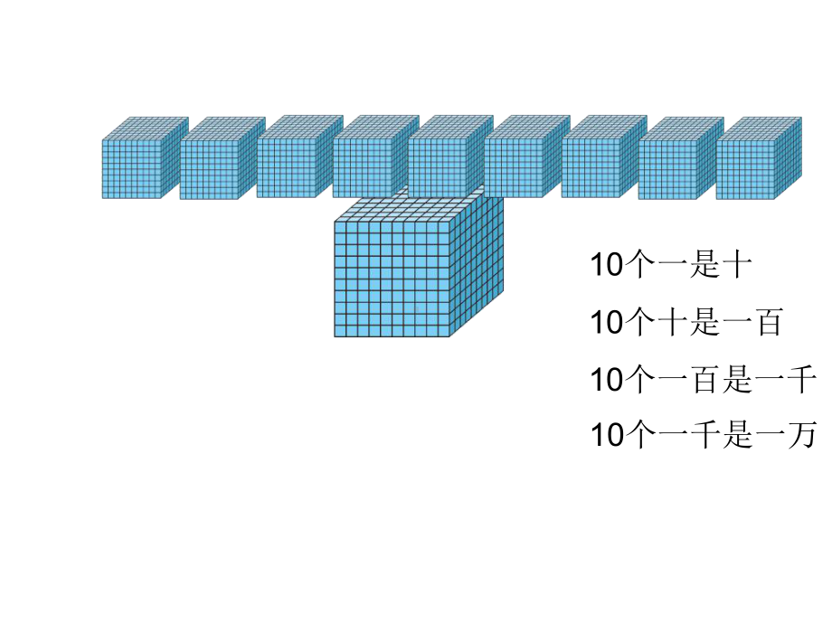 四年级上册数学课件-1.1 数一数｜北师大版 (共18张PPT).ppt_第3页