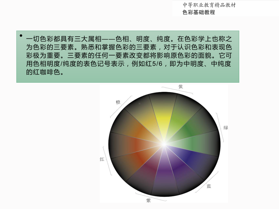 《色彩基础教程 》课件1.4 色彩的要素.pptx_第3页