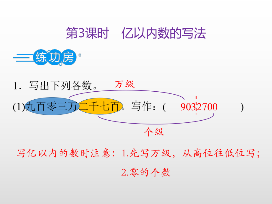 四年级上册数学课件-第一单元第3课时　亿以内数的写法（课后练）人教新课标(共13张PPT).ppt_第3页