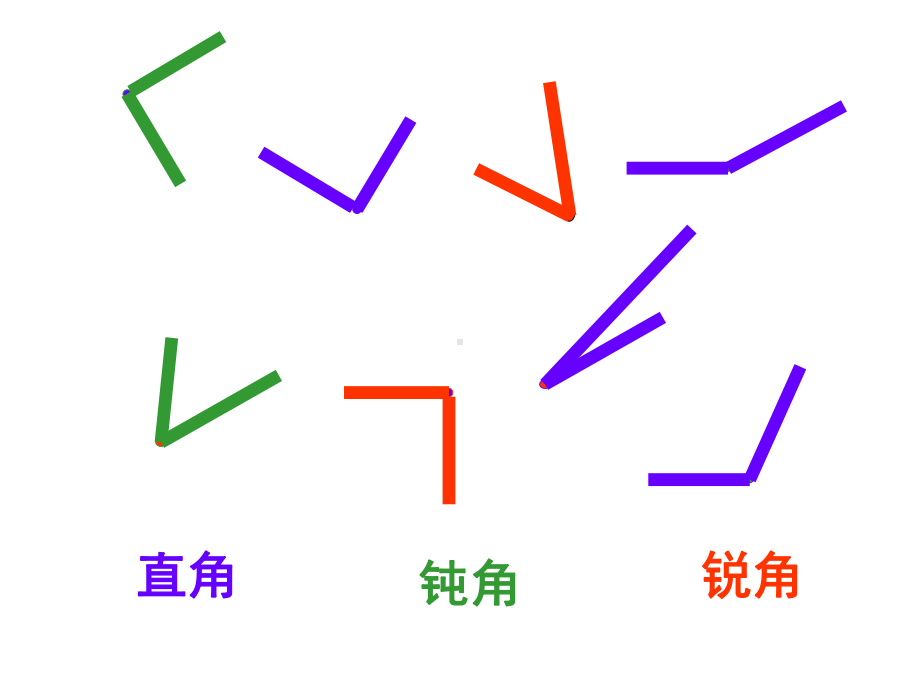 四年级上册数学课件－8.4角的分类和画角 ｜苏教版 (共19张PPT).ppt_第3页