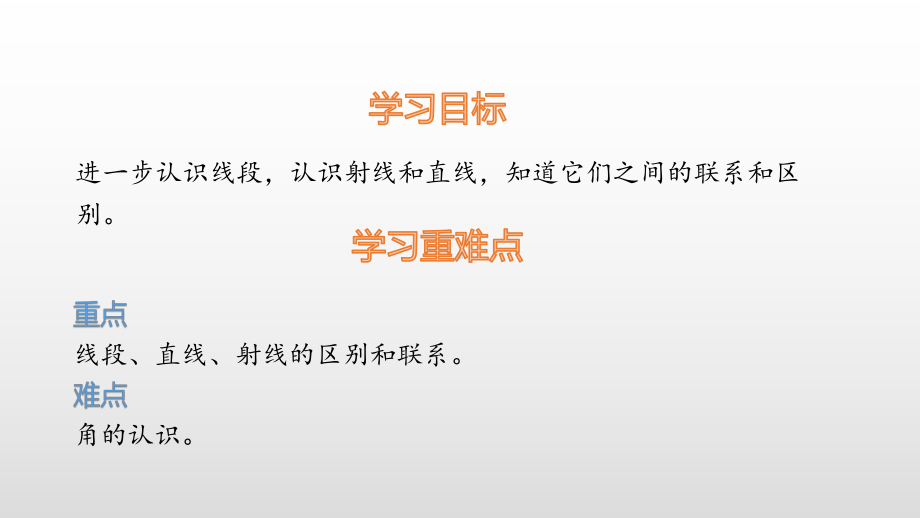 四年级上册数学课件-3.1线段、直线、射线和角 人教新课标(共13张PPT).pptx_第2页