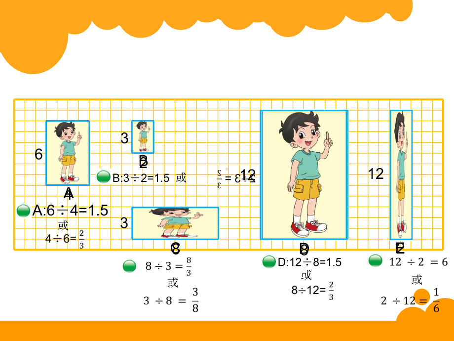 六年级上册数学比赛课件-6.1生活中的比｜北师大版 (共9张PPT).ppt_第2页