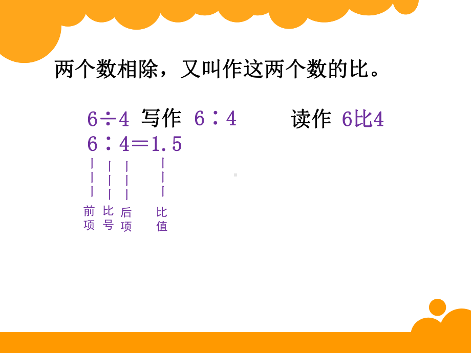 六年级上册数学比赛课件-6.1生活中的比｜北师大版 (共9张PPT).ppt_第3页