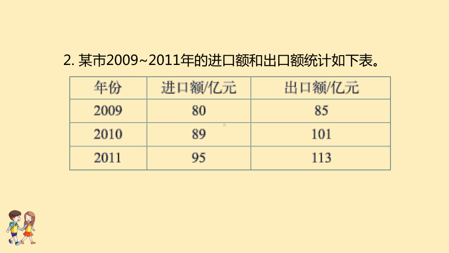 六年级上册数学课件-第七单元百分数的应用北师大版 (共48张PPT).pptx_第3页