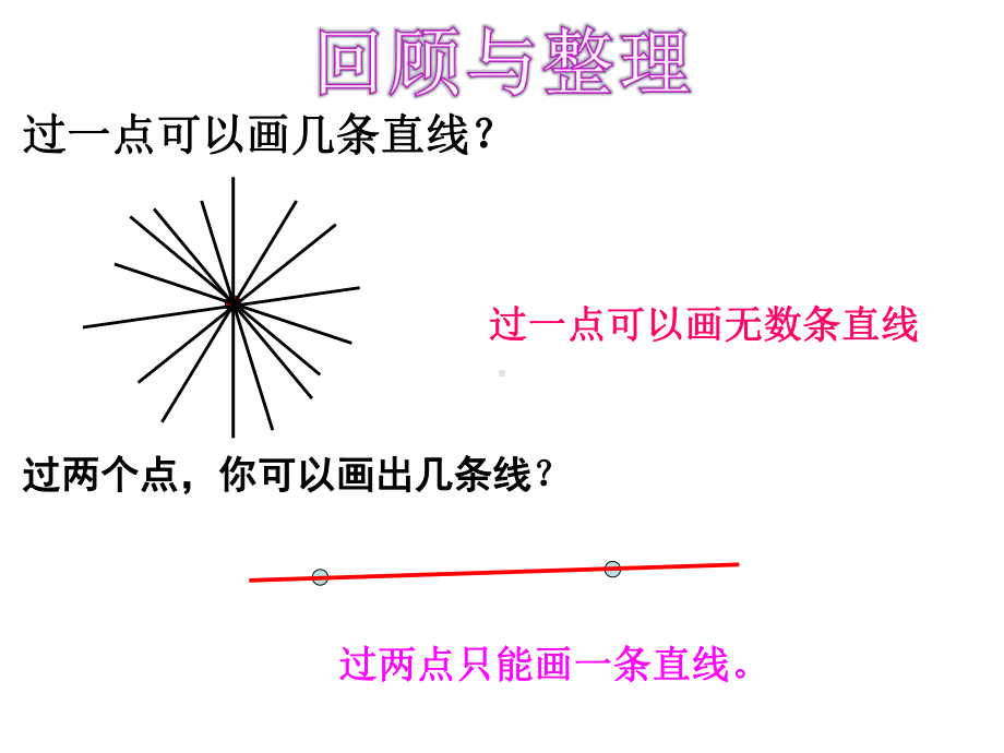 四年级上册数学课件-9.3线与角的复习｜苏教版 (共25张PPT).ppt_第3页