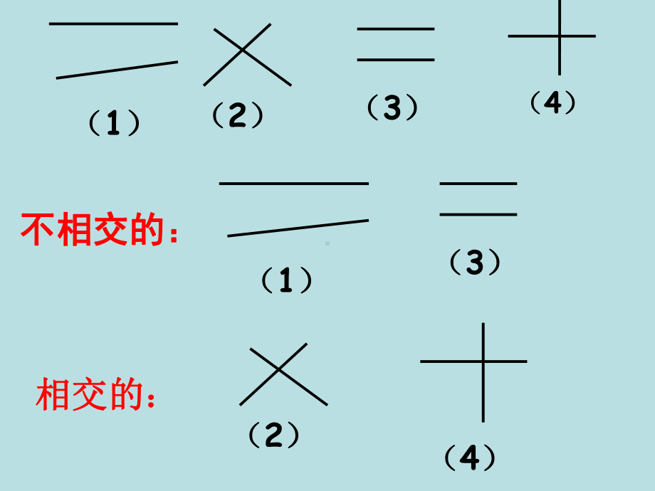 四年级上册数学课件-5.1 垂直与平行 ︳人教新课标 (共28张PPT).pptx_第3页