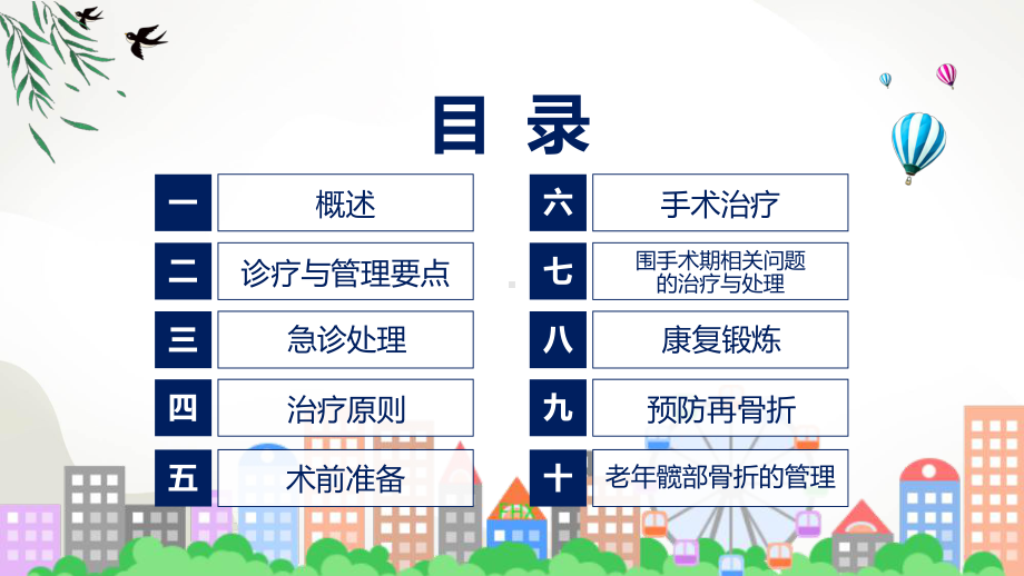 详解宣贯《老年髋部骨折诊疗与管理指南（2022年版）》内容PPT演示.pptx_第3页