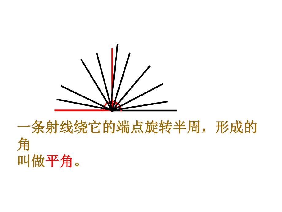 四年级上册数学课件－3.4角的分类 ｜人教新课标 (共20张PPT).ppt_第3页