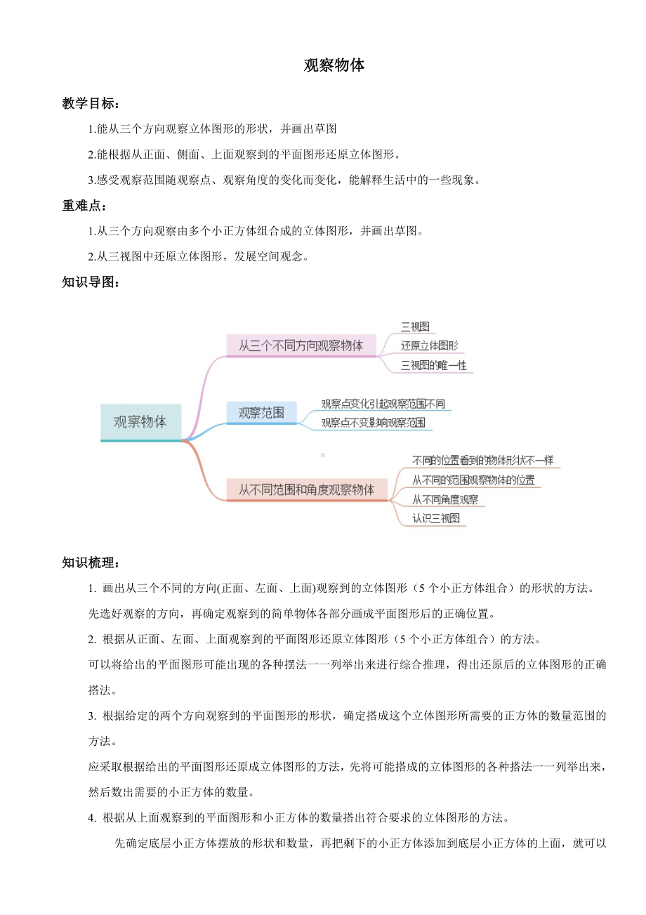 六年级上册数学知识梳理-第三单元观察物体 北师大版.doc_第1页