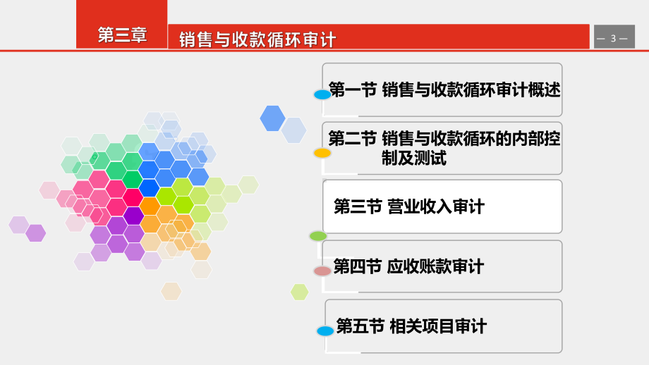 《企业财务审计》课件第3章.pptx_第3页