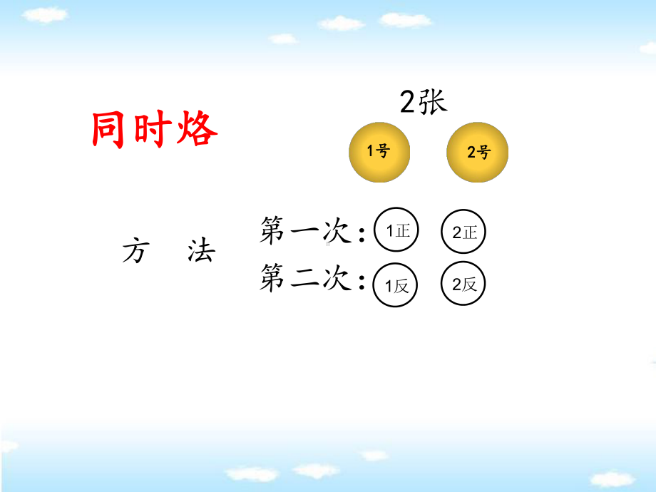 四年级上册数学课件－8.2烙饼问题 ｜人教新课标 (共14张PPT).ppt_第3页