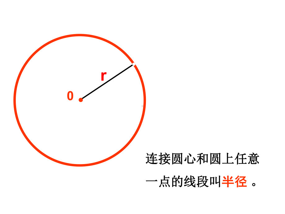 六年级上册数学课件-5.1 圆的认识｜ 北京版 ( ）(共19张PPT).ppt_第2页