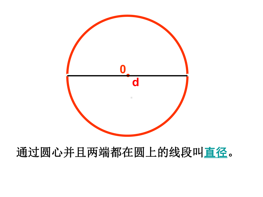 六年级上册数学课件-5.1 圆的认识｜ 北京版 ( ）(共19张PPT).ppt_第3页