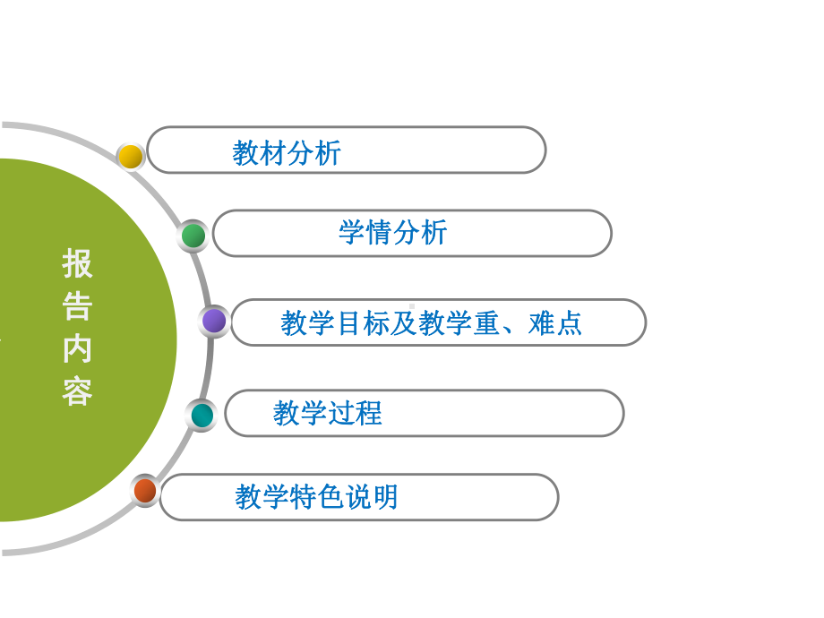 六年级上册数学课件-数学好玩 比赛场次 ｜北师大版 (共20张PPT).pptx_第2页