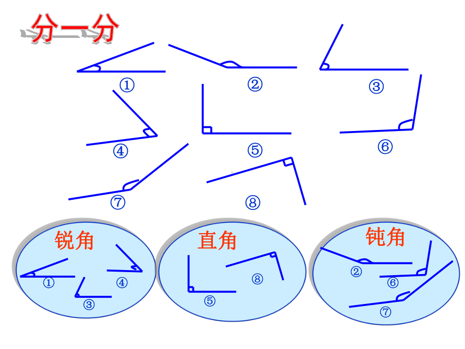 四年级上册数学课件-3.2 角的度量︳人教新课标 (共16张PPT)(1).ppt_第1页