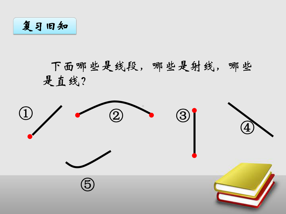 四年级上册数学课件-3.2 角人教新课标(共13张PPT).pptx_第2页