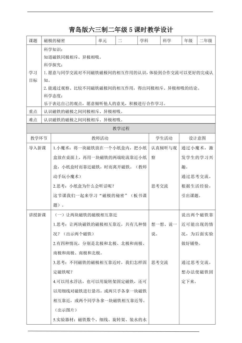 2.5《磁极的秘密》ppt课件（含教案+练习）-2023新青岛版（六三制）二年级下册《科学》.rar