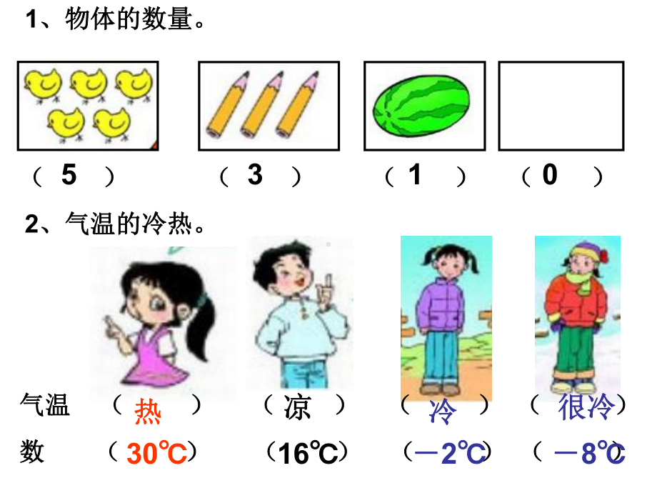 四年级上册数学课件－7.2正负数 ｜北师大版 (共13张PPT).ppt_第3页