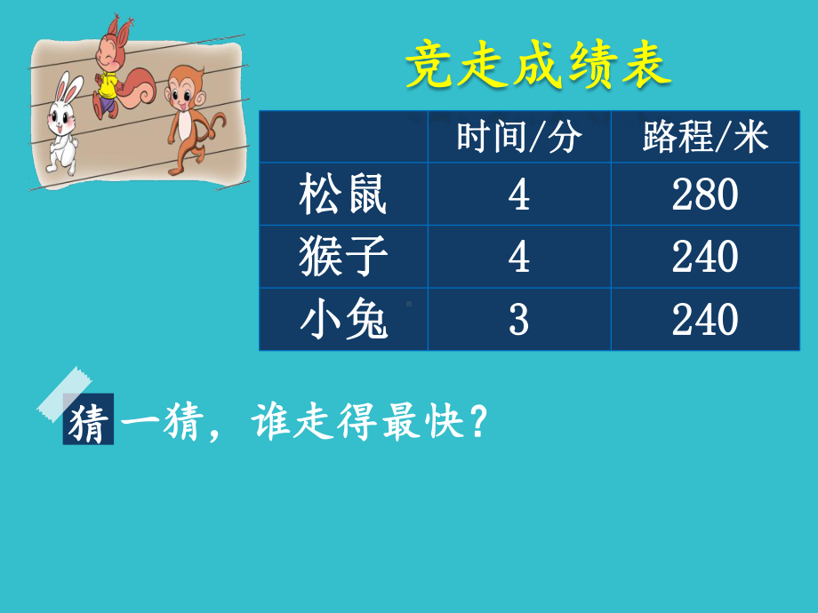 四年级上册数学课件－6.5路程、时间与速度 ｜北师大版 (共25张PPT).ppt_第3页