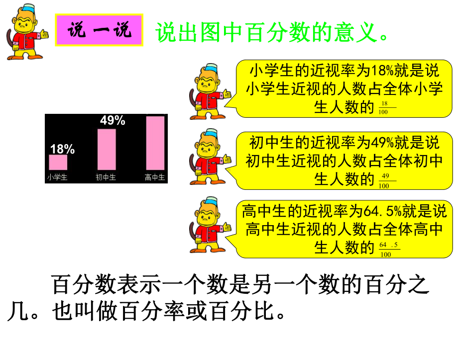 六年级上册数学课件-7.1 百分数的意义和写法 ｜北师大版 (共15张PPT).ppt_第3页