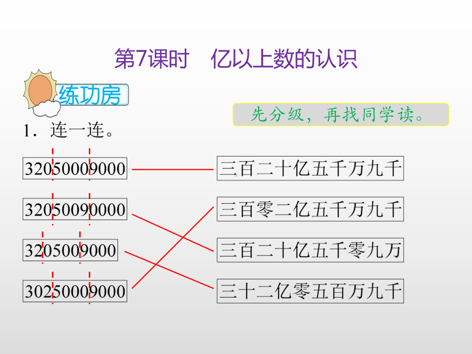 四年级上册数学课件-第一单元第7课时　亿以上数的认识（课后练）人教新课标(共12张PPT).ppt_第3页