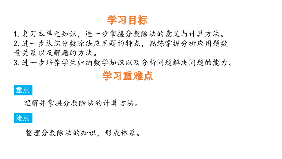 六年级上册数学课件-3.9整理和复习 人教新课标(共11张PPT).pptx_第2页