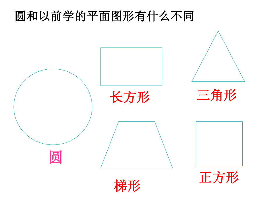 六年级上册数学课件-2.1 圆的认识 ︳西师大版（ )(共15张PPT).pptx_第3页