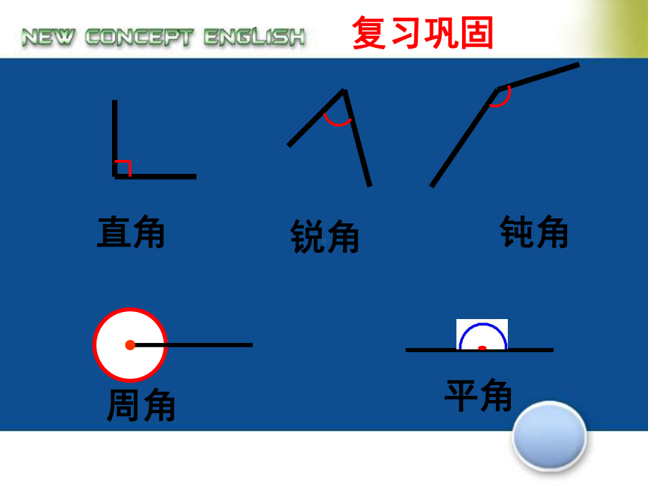 四年级上册数学课件－3.5画角 ｜人教新课标 (共19张PPT).ppt_第2页