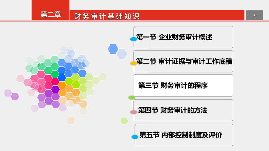 《企业财务审计》课件第2章.pptx_第3页