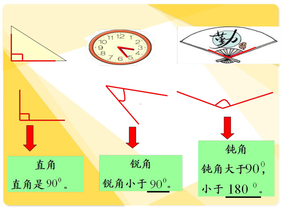 四年级上册数学课件-8.4 角的分类和画角｜苏教版 (共21张PPT).ppt_第3页