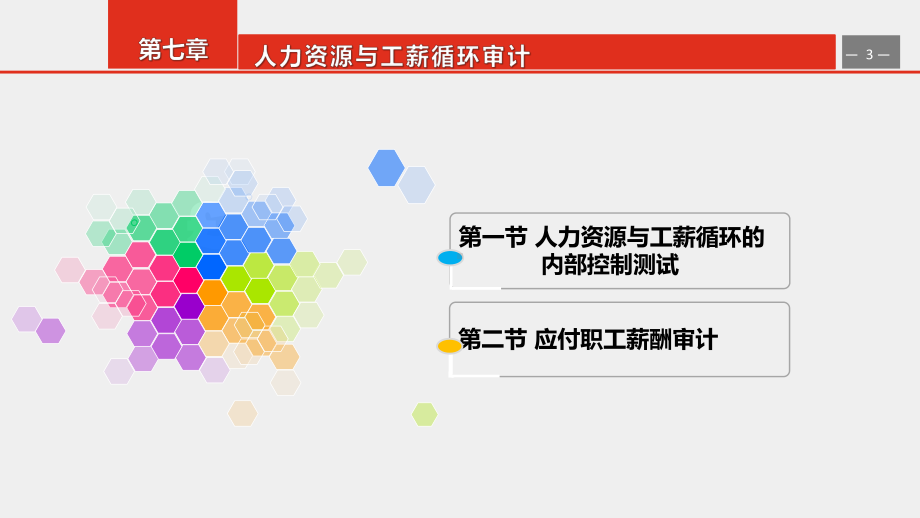 《企业财务审计》课件第7章.pptx_第3页