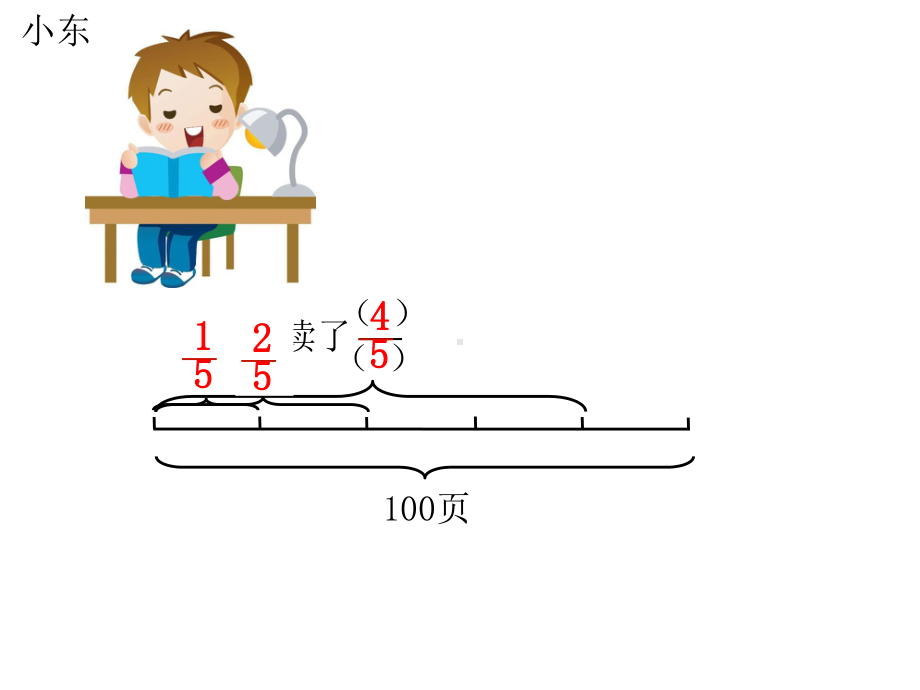 六年级上册数学课件－1.4解决问题 ｜人教新课标 (共15张PPT).ppt_第2页