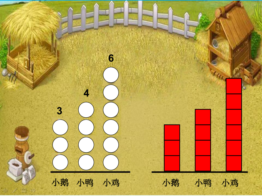 四年级上册数学课件-7 条形统计图 -人教新课标（共16张PPT）.pptx_第3页