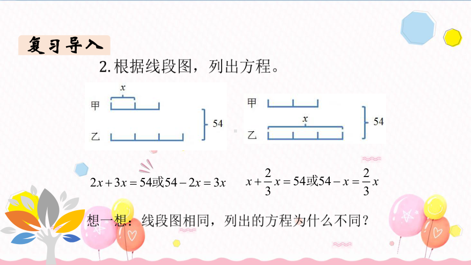 六年级上册数学课件-第3单元 第7课时 两个未知数的和倍问题 人教新课标（ ）(共17张PPT).pptx_第3页