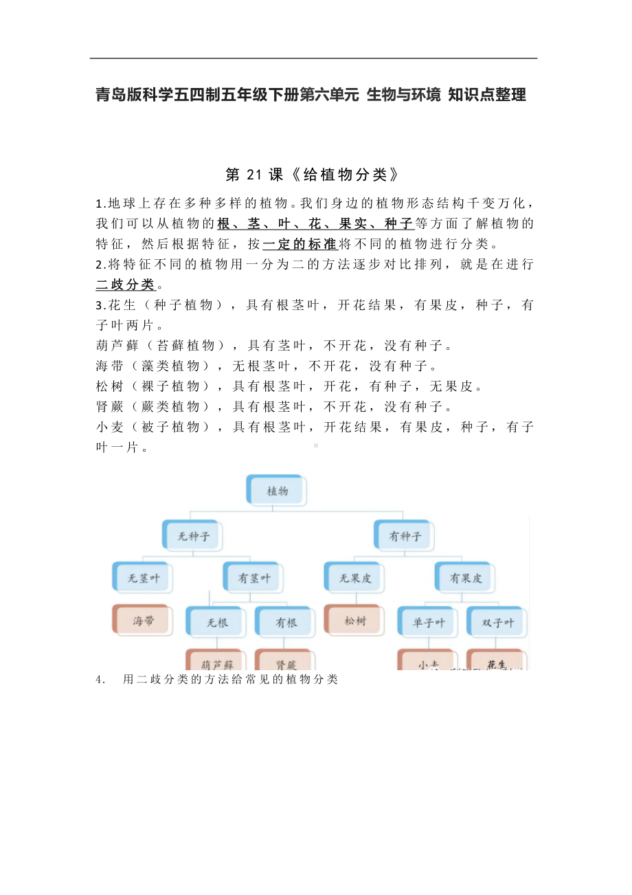 2023新青岛版（五四制）五年级下册《科学》第六单元 生物与环境 知识点整理.doc_第1页