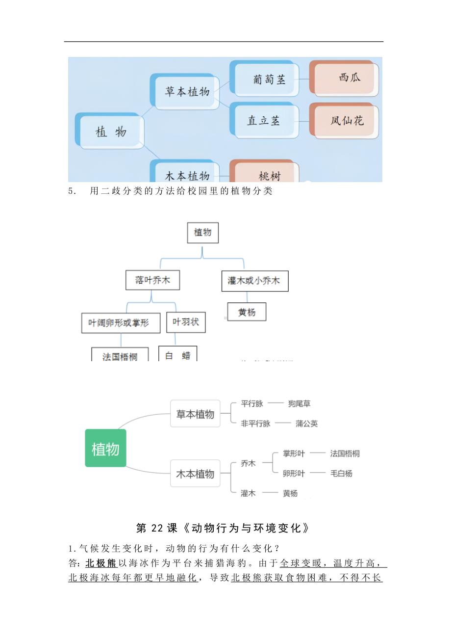 2023新青岛版（五四制）五年级下册《科学》第六单元 生物与环境 知识点整理.doc_第2页