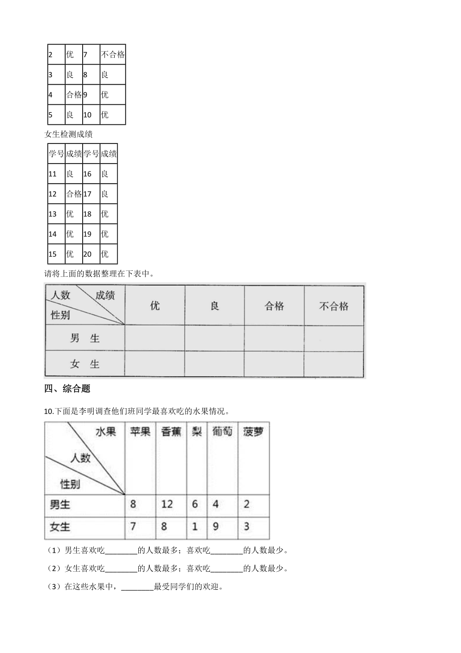 四年级上册数学单元测试-4.统计表和折线统计图（一） 苏教版 （含解析）.docx_第3页