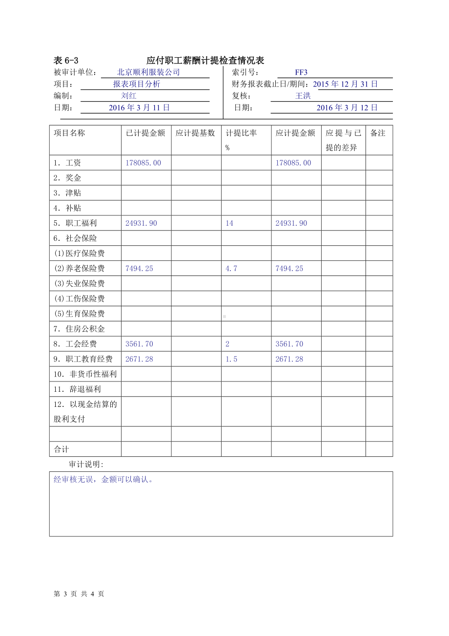 《审计基础模拟实训（第四版）》实训答案实训六人力资源与工薪的审计.doc_第3页