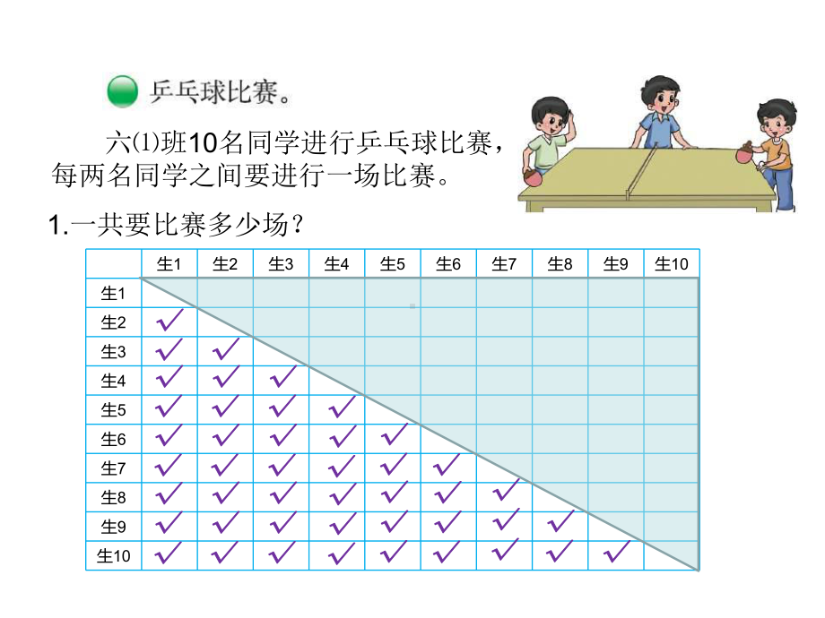 六年级上册数学课件-数学好玩 比赛场次 ｜北师大版(共16张PPT).ppt_第2页